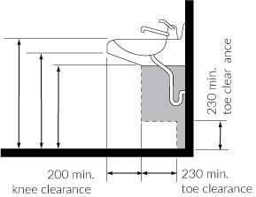 Barrier free washroom lavatory